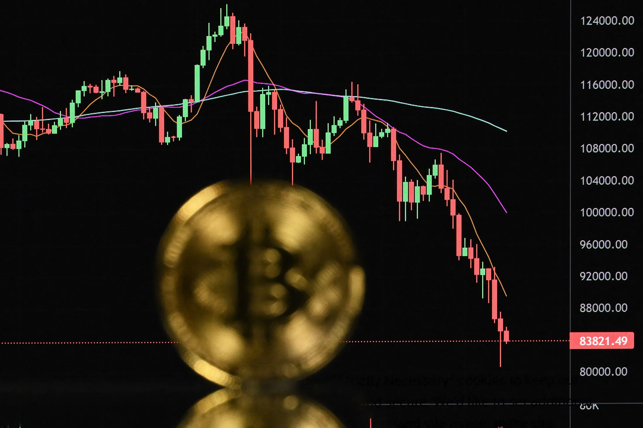 بیت‌کوین